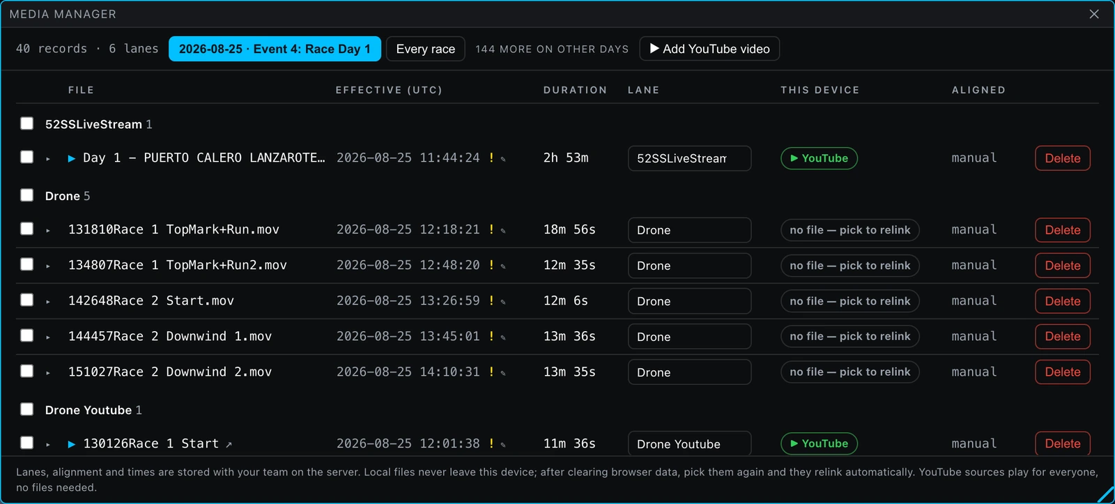 The Media Manager dialog reading "40 records · 6 lanes" for 2026-08-25, listing one broadcast recording and six of the team’s own drone files under the columns file, effective UTC, duration, lane, this device and aligned; the two YouTube sources are marked YouTube, the five local .mov files read "no file — pick to relink", every row is aligned manually, and the note under the table reads that lanes, alignment and times are stored with the team on the server while local files never leave the device