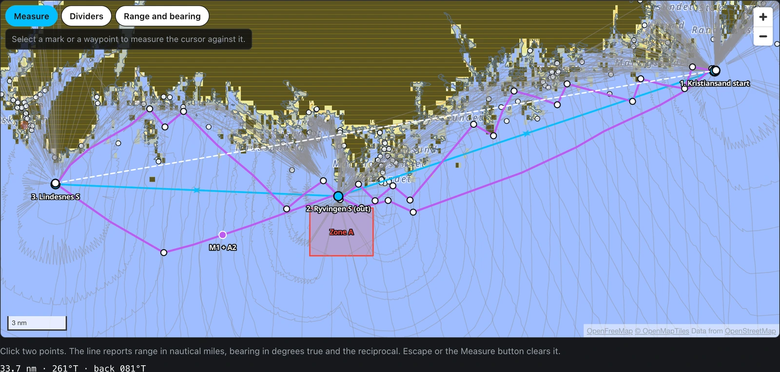 The Routing tab’s map after a run on a coastal plan. The routed path is drawn in violet from 1. Kristiansand start west past 2. Ryvingen S (out) to 3. Lindesnes S and back again, tacking in a zigzag of boards with a white dot at each turning point and one violet dot ringed in white, labelled M1 + A2, where the sail pair changes. The plan’s own legs run under it as straight cyan lines between the same three waypoints, a red rectangle labelled Zone A stands south-east of Ryvingen S, and thin grey isochrone lines fan across the water behind the path. Measure is lit in the pill row at the top left, beside Dividers and Range and bearing, with the line "Select a mark or a waypoint to measure the cursor against it." under it; a white dashed measure line runs between Kristiansand start and Lindesnes S. The zoom controls sit at the top right and a 3 nm scale bar at the foot. Under the map: "Click two points. The line reports range in nautical miles, bearing in degrees true and the reciprocal. Escape or the Measure button clears it.", and then the reading 33.7 nm · 261°T · back 081°T